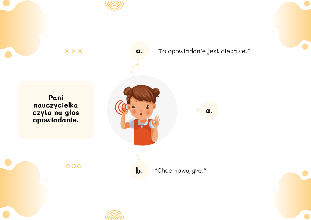 Jak nauczyć dzieci aktywnego słuchania? E-book – Edukapol Szkolenia